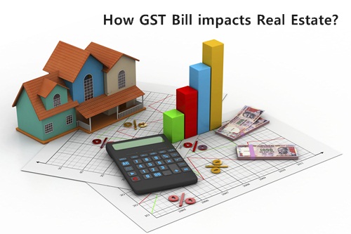 Impact of GST on real estate Sector