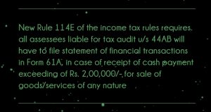 Filing Form No 61A for statement of financial transactions
