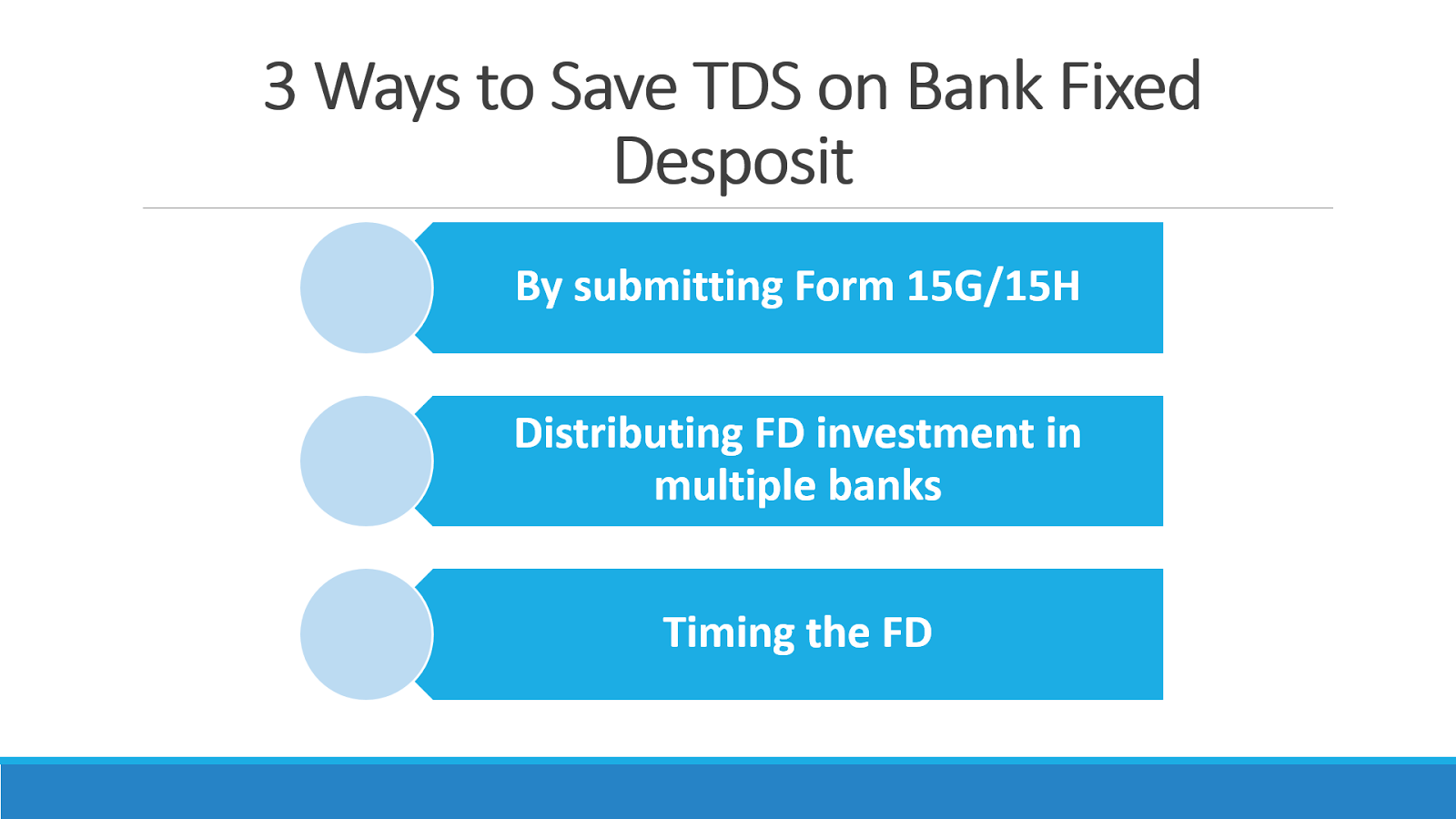 3 Ways to Avoid TDS on Bank Fixed Deposit