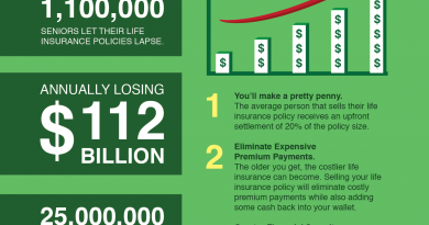 5 fantastic benefits of selling your life insurance 5 fantastic benefits of selling your life insurance