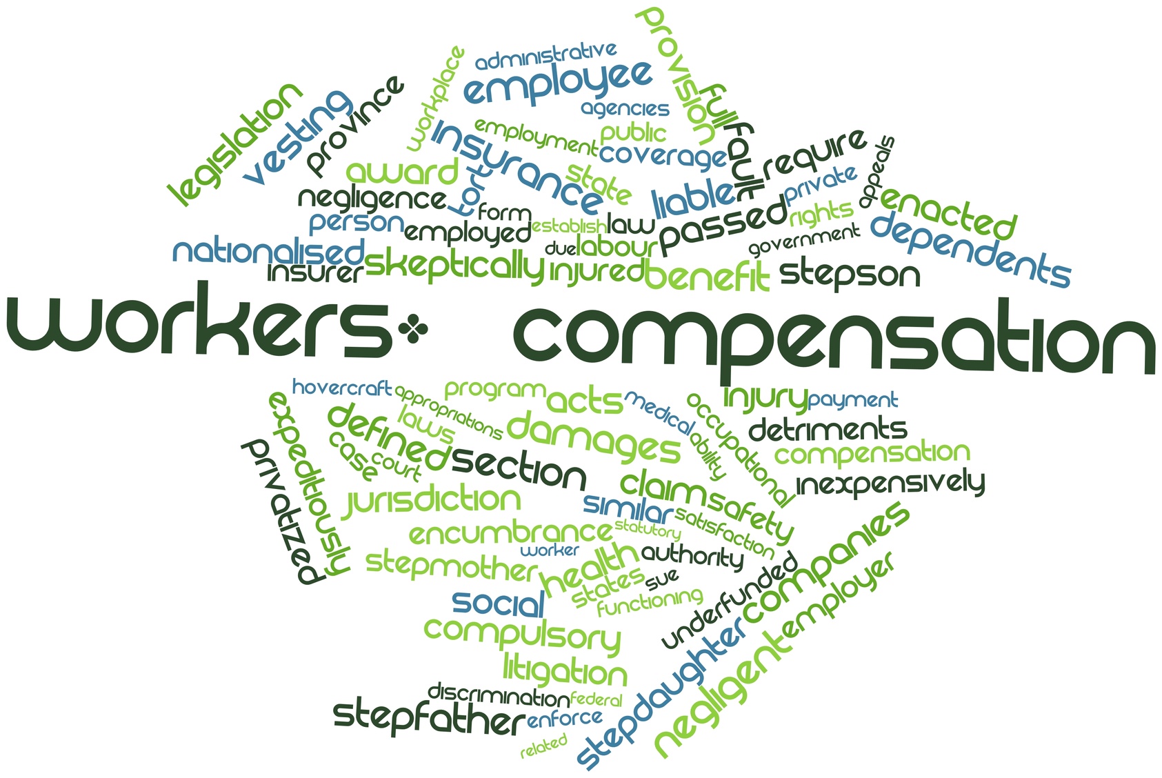 Reasons You Need To Check On Your Workers Compensation Coverage