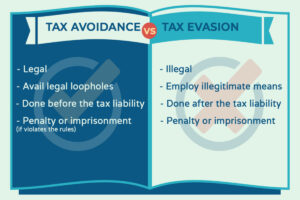 tax invasion vs tax advoidance