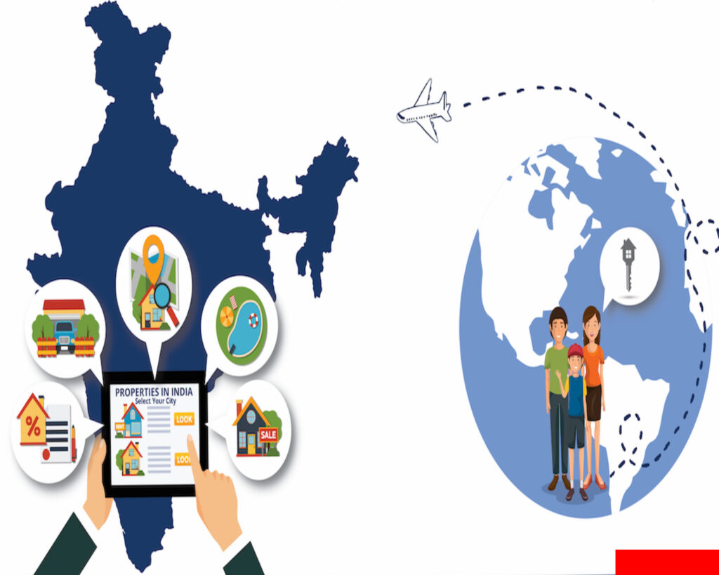 investment by NRI