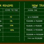 All about Choosing between New Tax Regime and Old Tax Regime- Which regime is good for you