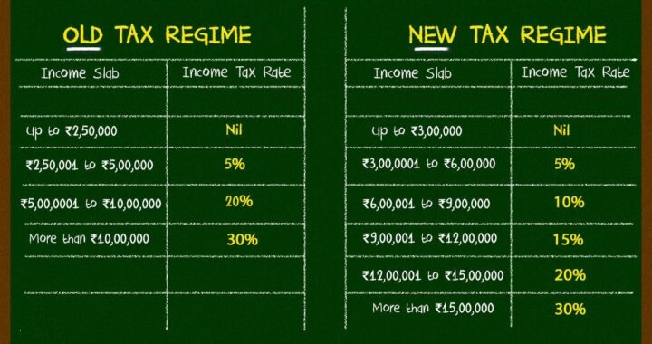 Choosing between old and new regime of income tax