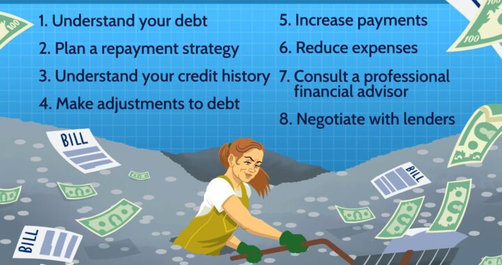 Take Control of Your Loans- Expert Strategies for Better Management